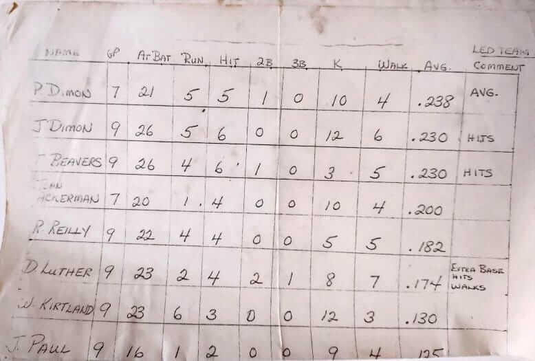 toby beavers, one of the best charlottesville real estate agents